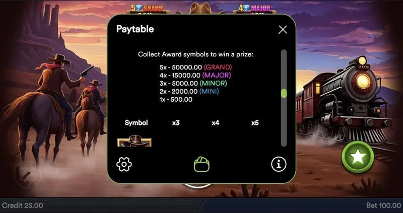 Gold Train Heist – aktiveeritud Wild kordajaga liinis
